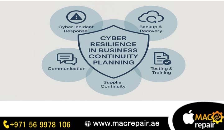 Digital Resilience Strategies for Modern Businesses